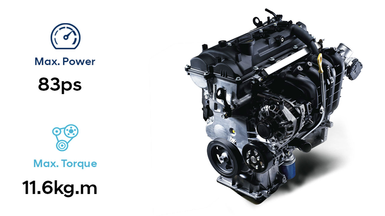 động cơ Hyundai Grand i10 Hatchback 2024